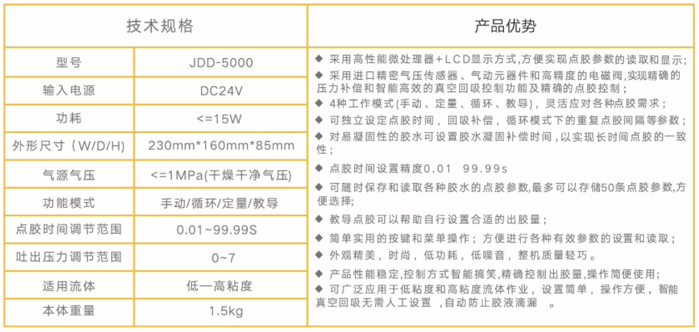 晶鼎点胶机